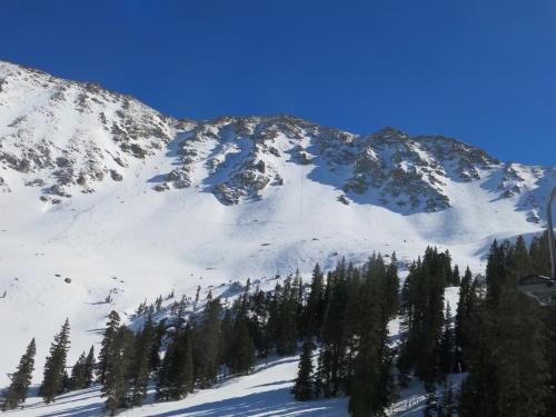 Arapahoe Basin, Colorado